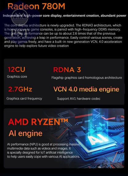 16 Zoll Laptop Ryzen 9 64GB 2TB PST PS Tradings Laptop Laptop