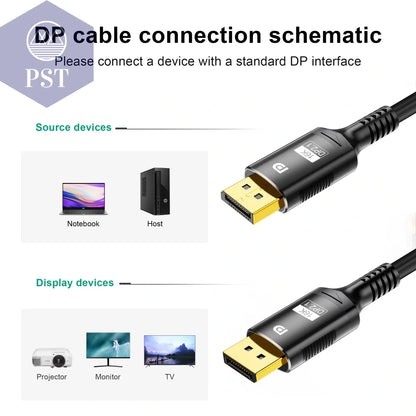 16K DP 2.1 8K@120Hz 4K@240Hz 80Gbps HDR Video Audio Displayport Kabel Display Port für Laptop TV Xbox Projektor Gaming Monitor  Cable     PST PS Tradings