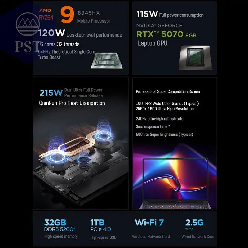 Sa66dc252a1c547d2978b62f0e8b860e8t