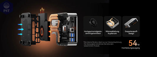 Mini PC ACEMAGIC W1 Ryzen 7 32GB DDR5 1TB PST PS Tradings Mini PC Mini PC Mini PC ACEMAGIC W1 Ryzen 7 32GB DDR5 1TB