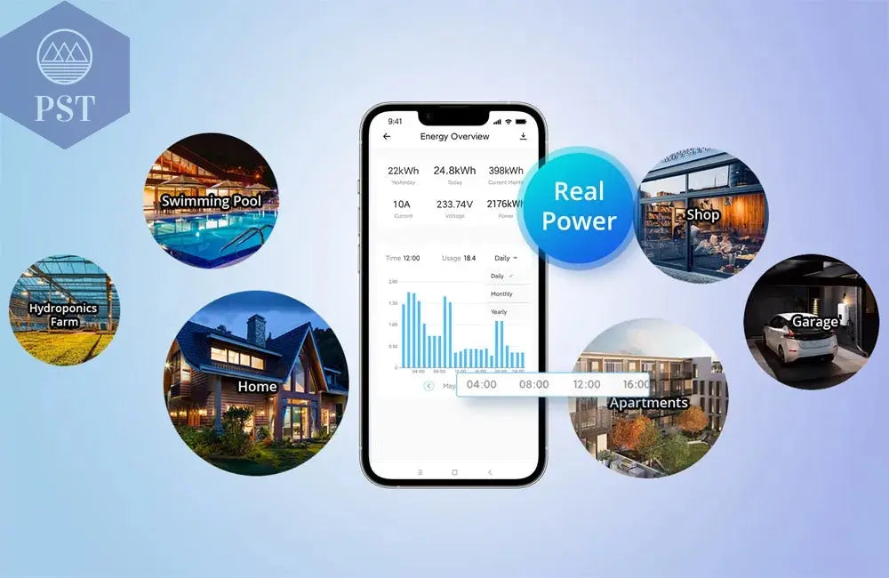 Sonoff Pow R3 16A /20A Wifi Smart Switch Höhere Genauigkeit Stromverbrauch Messen Monitor Strom Energie Verwendung Funktioniert mit Alexa       PST PS Tradings